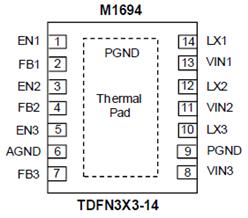 3CH 1MHzͬ{(ji)M1694³Ʒ