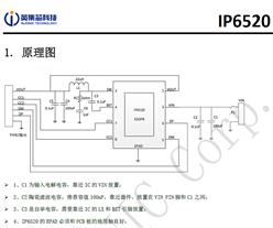 _(ki)P(gun)D(zhun)QIP6520