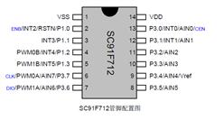 SC91F712M14U늉 ΢
