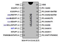 SC91F731M20U̎-΢
