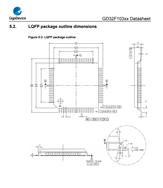GD32F103T8U6-GDׄ(chung)-32λƬC(j)