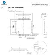 GD32F107RCT6-GDׄ(chung)-32λƬC(j)