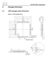 GD32F205VCT6-GDׄ(chung) -оӬF(xin)؛