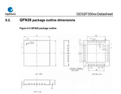 GDׄ(chung)GD32F350C6T6-32λƬC