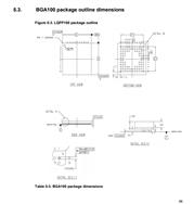 GDׄ(chung)-GD32F403VCT6-32λƬC(j)