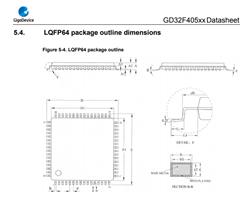 GDׄ(chung)-GD32F405VGH6-32λƬC(j)