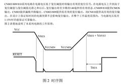 CN809R-O͹΢̎(f)λ·