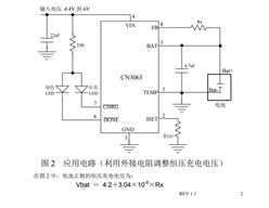 CN3063̫(yng)ܰ幩늵늳س늹оƬ