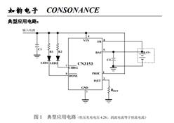 CN3153- 1늳س늹·