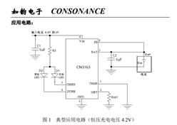 CN3163-̫(yng)ܰ幩늵늳س늹оƬ