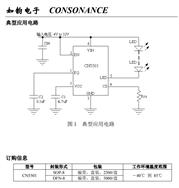 CN5501-߉Ը LED (q)(dng)