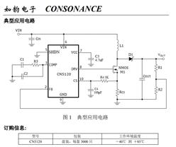 CN5120ݔģʽֱ