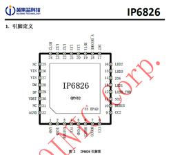 IP6826-ȫ15Wo늰l(f)SOC