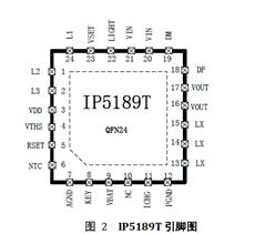 IP5189T-2.1A 2.1A 늼