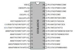 SC93F8333M28U-͵ĳ1T32λ