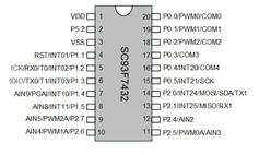 SC93F7432M20U-͵ĳ32λ