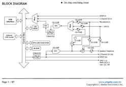 CM6535-`(yng)ɫPWM LED(q)