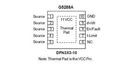 GMT-G5288AQE1D-_(ti)M(jn)ԭbоƬ