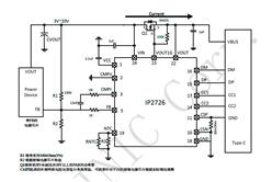 PDԴf(xi)hоƬ-IP2726-QFN-24-о