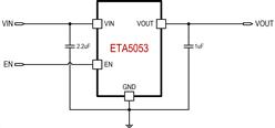 70dB PSRR  푑(yng)-ETA5053V105WD1E-DFN1x1-4