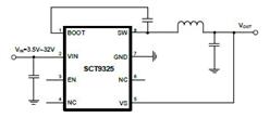 о-SCT9325STDR-500KHZEMI ͹ͬDCDCD(zhun)Q