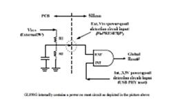 GENESYS/(chung)ΩƼ-GL9510-QFN PD2.0/3.0