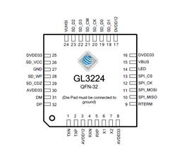 GL3224-QFN-32 USB 3.0p/LUN ӛx