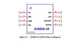 (chung)ΩƼ-GL883A-10-SOT-23-8 USB늶˿ڿ