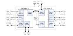 (chung)ΩƼ-GL854G-LQFP64  USB 2.0 MTT 7˿ڼ