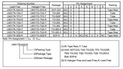 _(ti)-LM317G-SOT-223 1.3v37v{(dio)(wn)