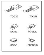 -UTT30N06G-30A, 60V nͨʈ(chng)Ч(yng)w