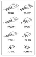 -UTT50N06G-50A 60V nͨʈ(chng)Ч(yng)w