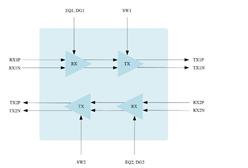 (chung)ΩƼ GL9901N-QFN30 2ͨ10 Gbps(q)(dng)