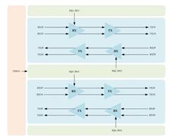 (chung)ΩƼ-GL9950N-QFN42 10gbps(q)(dng)