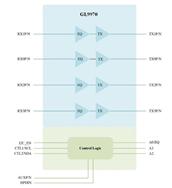 GENESYS/(chung)ΩƼ-GL9970-QFN42 DisplayPort(q)