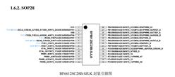 ȁBYD|MCU-BF6612SC20B-SJLK-SOP-20