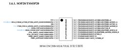 ȁBYD|MCU-BF6612SC20B-TJLK--о