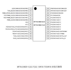 BYDȁ| MCU-BF7612CM28-TJLX-TSSOP-28 ƬC(j)оƬ