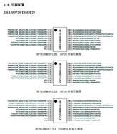 | MCU-BF7615CM28-SJBX--SOP-28 ƬC