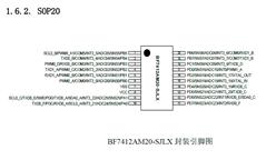 ȁ| MCU-BF7412AM20-SJLX--SOP-20