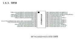 BF7412AM28-SJLX--SOP-28 ȁ| MCU