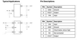 WILLSEMI-WL2805E-͹CMOS LDO ԭb