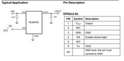  PSRR  CMOS LDO-WL2843D-Willsemi/f