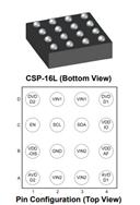 Willsemi/f-WL2864C- 7ͨLDO PMICC