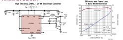 5V, 6Aͬo_P(gun)-LTC3309AEV#TRMPBF-b12-LQFN