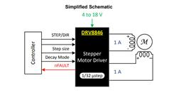 TI-DRV8846RGER-phM(jn)늙C(j)(q)