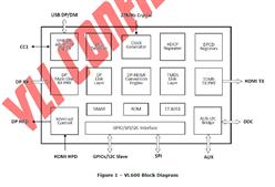 f(xi)hD(zhun)Q VL600QPS176