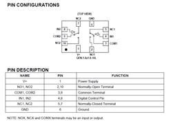 RS2117YUTQK10-pͨSPDTģM_P(gun)ؓ(f)̖