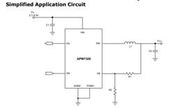_ï_(d)-APW7328-3.5A, 5V, 1.2MHzͬD(zhun)Q