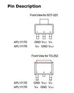 _ï_(d)-APL1117R-3.3V5.0V(wn)